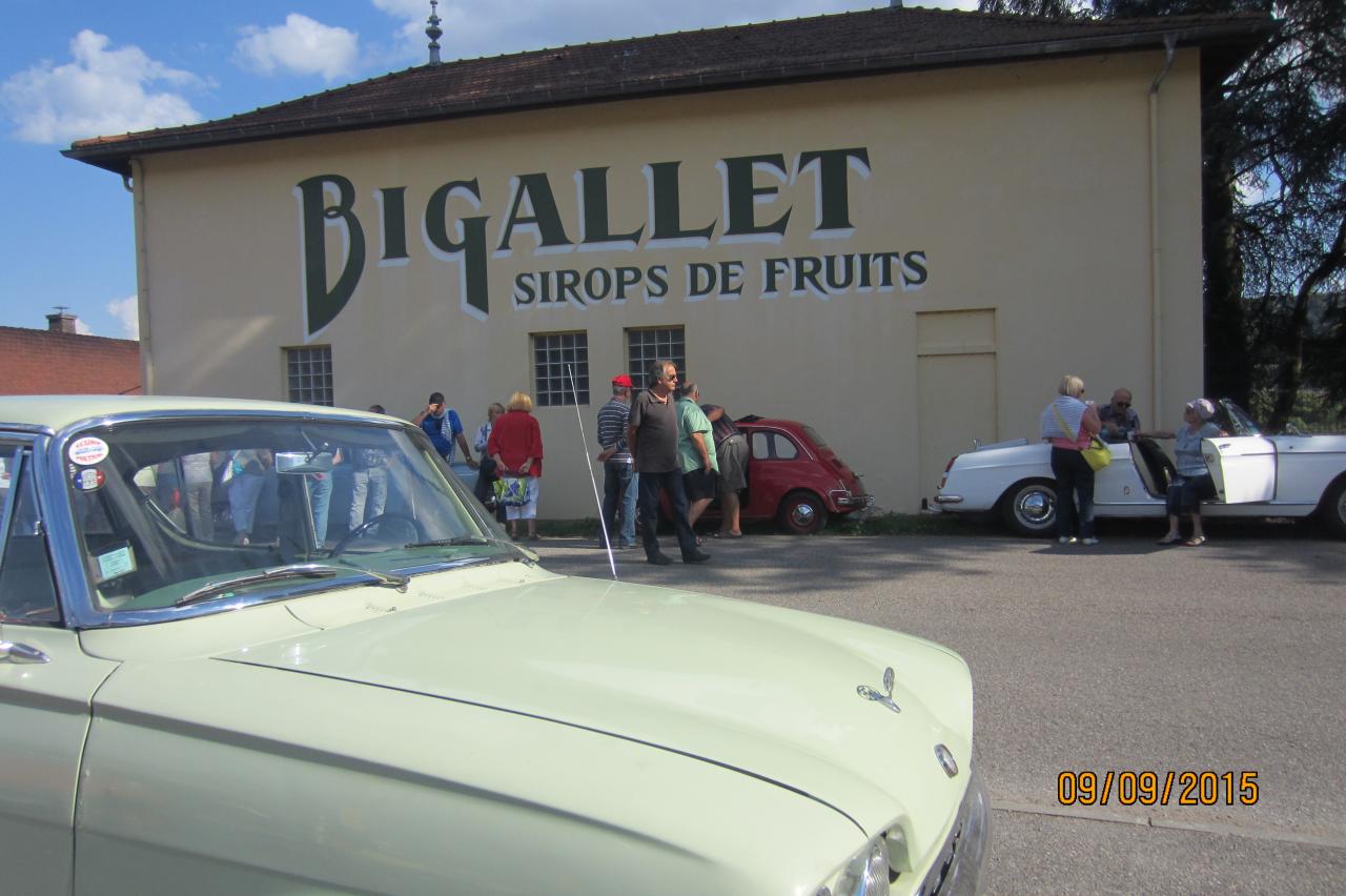 Visite de l'usine de Sirops Bigallet